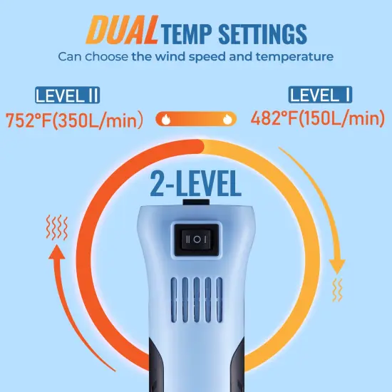 LET&rsquo;S Resin Heat Gun for Resin,350W Fast Heating Dual Temp Heat Gun (482&deg;F~752&deg;F) with 3 Nozzles and 2 Silicone Covers,4.9Ft Long Cable Heat Gun for Crafting,Shrink Tubing,Vinyl Wrap,Epoxy Resin {5}
