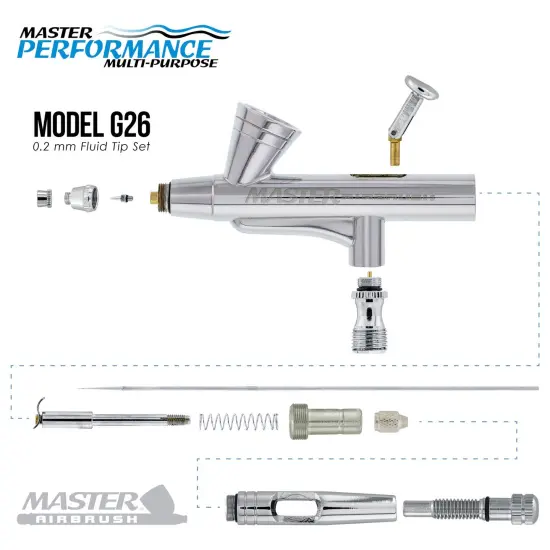 Master Performance G26 Multi-Purpose Precision Dual-Action Gravity Feed Airbrush, 0.2 mm Tip, 1/16 oz Cup & Cutaway Handle {3}