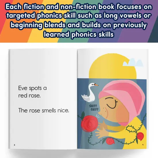 Carson Dellosa Spotlight on Reading Set B Early Readers Phonics Books, 8 Long Vowels & Beginning Blends Learn to Read Books for Kids 5-7 With User Guide, Kindergarten & 1st Grade Level 1 Reading Books {4}
