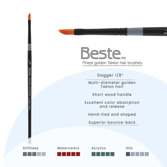Creative Mark Beste Golden Taklon Dagger Striper 1/8" - 3 Pack Artist Paint Brush, Professional Watercolor Brushes, For Acrylic Painting, Short Handle, Sharp Edges, Hand-Tied & Shaped {3}