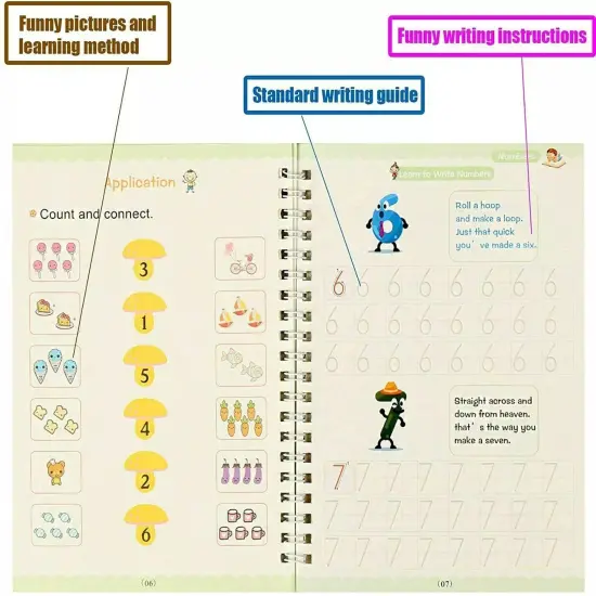 Kitcheniva Magic Practice Copybook Number Book Set {7}