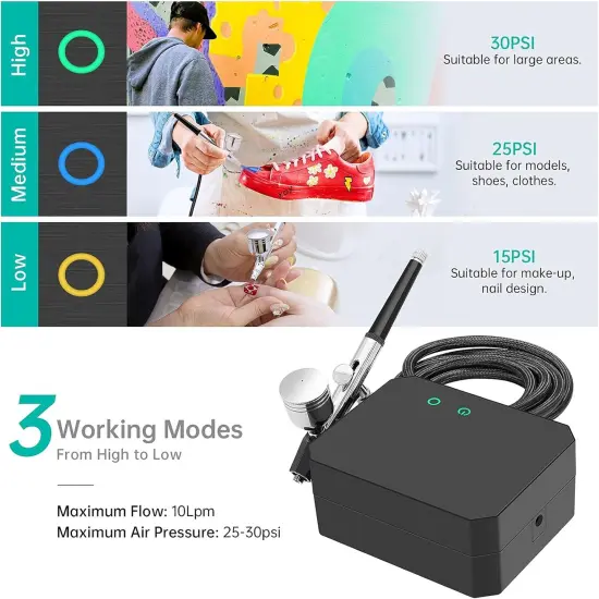 Airbrush Kit with Air Compressor, 40 48 PSI High Pressure Air Brush Non-Clogging {4}