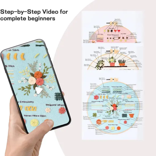 Embroidery Starter Kit for Beginner DIY {2}