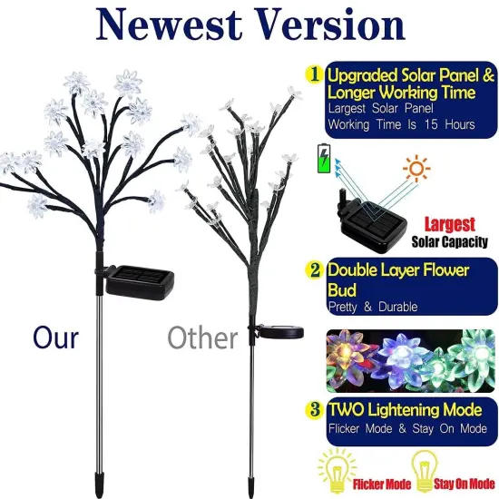 TONULAX Newest Solar Powered Decorative Lights with Larger Solar Capacity for Tree, Landscape, Outdoor, Garden, Pathway, Patio, Front Yard Decoration(2 Pack) {6}