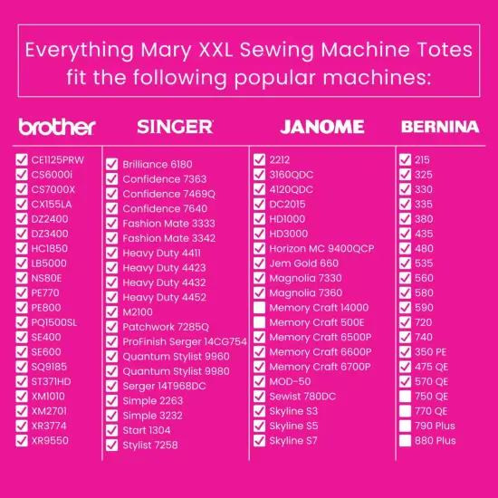 Everything Mary XXL 4 Wheel Collapsible Rolling Sewing Machine Storage Case, Grey Floral {4}