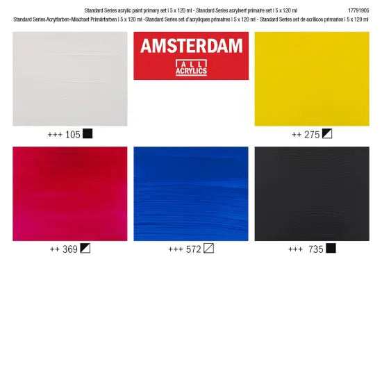 Amsterdam Standard Acrylic Paint Set 120ml 5/Pkg-Primary {5}