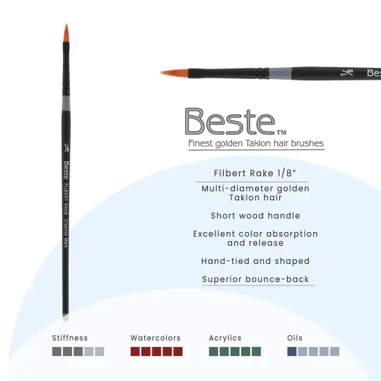 Creative Mark Beste Golden Taklon Filbert Rake 1/8" Artist Brush, Professional Watercolor Brushes, For Acrylic Painting, Short Handle, Sharp Edges, Hand-Tied & Shaped {3}
