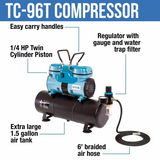 Gravity and Siphon Feed 3 Airbrushing System with 6 Primary Colors Acrylic Paint Set - Cool Running 1/4 hp Twin-Piston Air Compressor, Storage Tank {5}