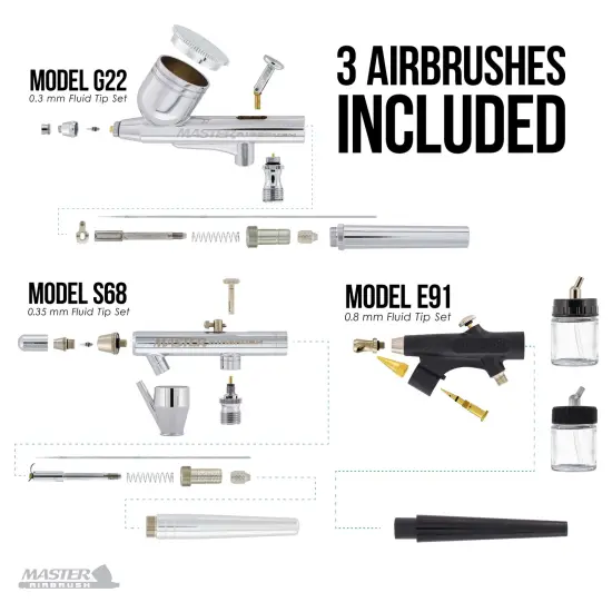 Cool Runner II Dual Fan Air Compressor Cake Decorating System Kit with 3 Airbrushes, Gravity and Siphon Feed, 4 Color Food Coloring Set - How-to Guide {3}