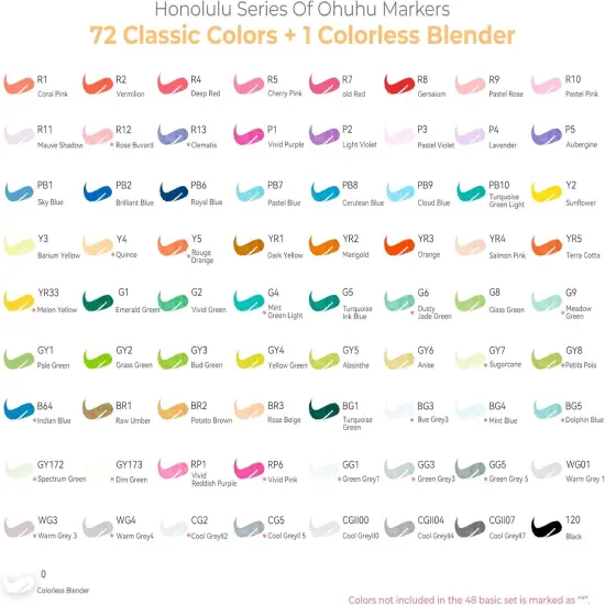 Alcohol Markers Brush Tip - Double Tipped Art {5}