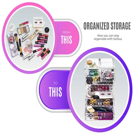 Sorbus Acrylic Makeup & Jewelry Organizer Storage Case- (4 Large, 2 Small Drawers) Diamond {3}