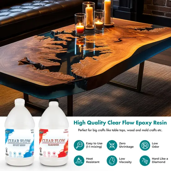 Clear flow epoxy resin, 2 part, resin, low odor, easy to use, (1-1) mixing {2}