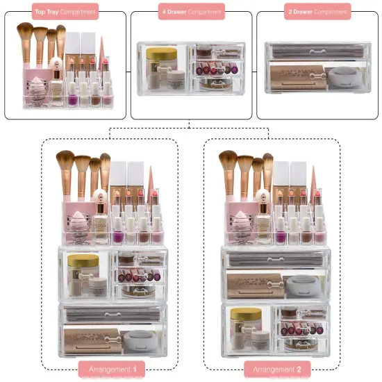 Sorbus Large Clear Makeup Organizer Case - 3 Piece Set {4}