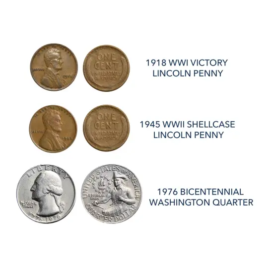 Important Events in American History {3}