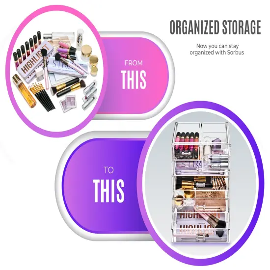 Sorbus Acrylic Makeup & Jewelry Organizer Storage Case- (4 Large, 2 Small Drawers) Clear {3}