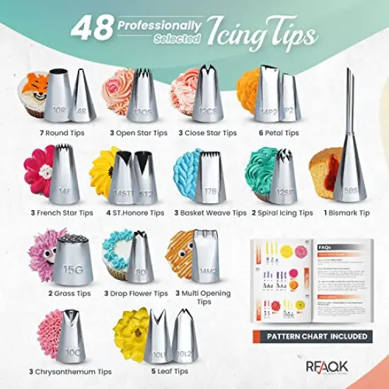 74 PCs Icing Piping Bags and Tips Set, Cake Decorating Kit with 48-Numbered Piping Tips, 20+1 Pastry Bags for Cookie Cupcake Cake Decoration, Cake Decorating Tips Set with Booklet and E-book {6}