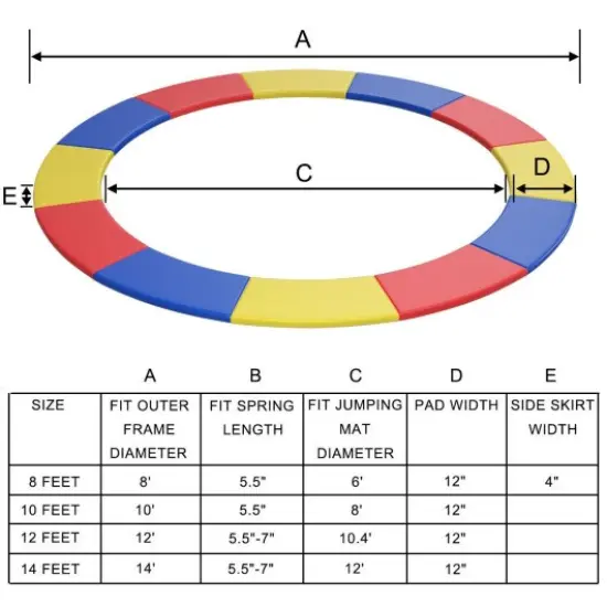 Safety Round Spring Pad Replacement Cover Multicolored {3}