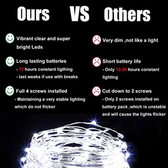 24 Pack Cool White Fairy Lights Battery Operated 3.3ft 20 LED Firefly Lights, Waterproof Mini String Lights for Wedding Party Crafts Mason Jars Decor {5}