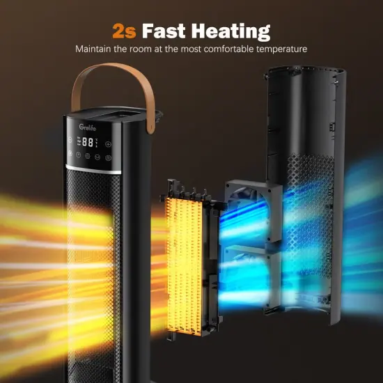 1500W Ceramic Heater Portable Electric Space Heater w/Adjustable Thermos. {3}