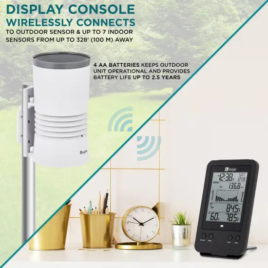 Logia 3-in-1 Weather Station With Rain Gauge and LCD Display {3}