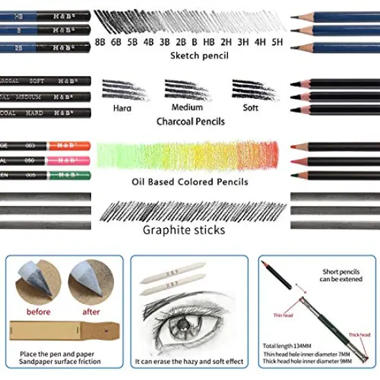 96 Pieces Sketching and Drawing Colored Pencils Set,Art Supplies Painting Graphite Professional Art Pencils Kit,Gifts for Teens & Adults Drawing Charcoal Tool Set {3}