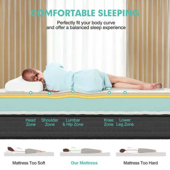 Breathable Memory Foam Bed Mattress Medium Firm for Pressure Relieve {3}