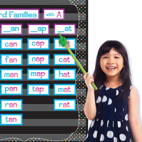 Lime Polka Dots Hand Pointer, Pack of 5 {2}