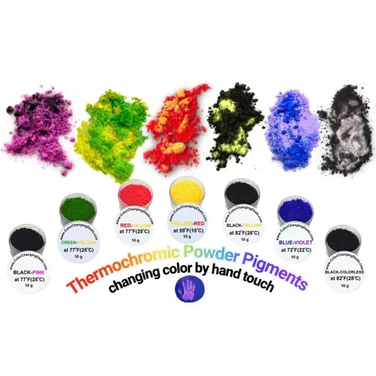 Color Changing Powder Pigment Thermochromic Temperature Heat Sensitive Red-colorless145&deg;f {2}