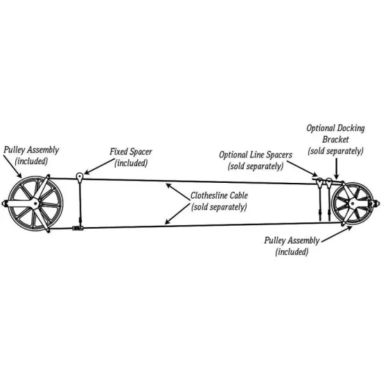 Lehman's Large Workhorse Pulley Outdoor Laundry Clothesline Kit {5}