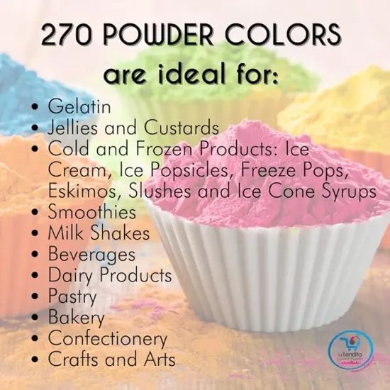 Deiman&reg; Artificial Food Color Blue {2}