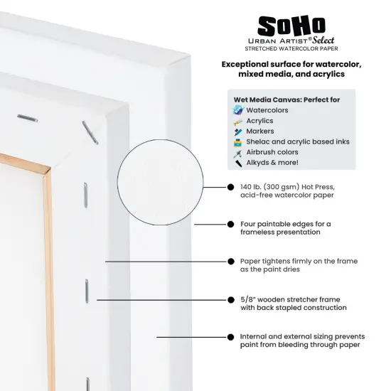 SoHo Urban Artist Select Stretched Cotton Watercolor Paper on 5/8" Frame - 140lb, 300gsm - 100% Acid-Free Cotton Paper for Mixed Media, Watercolor & More - Professional Artists, Students {5}