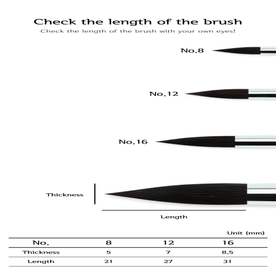 Herend Brush Mini R-5200 Round Brush (Squirrel) {6}