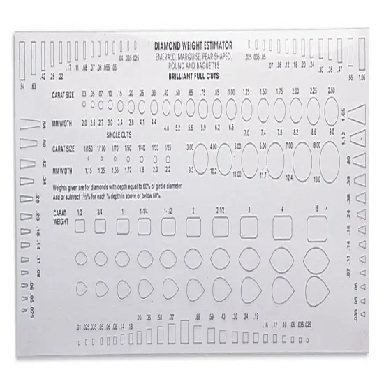 Diamond, Gemstone & Bead Sizing Template Estimator {1}