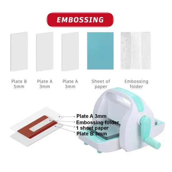 Craft Die Cutting & Embossing Machine, Mini Die Cut Machine, 3 1/8" Feeding Slot for 3" Paper and Other Materials {5}