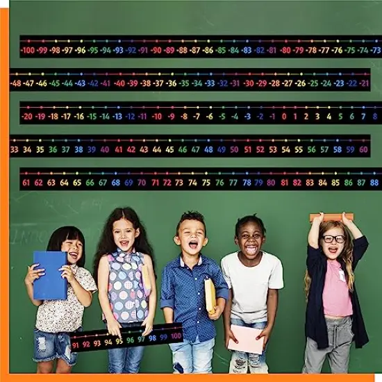 Number Line Bulletin Board Set - -100 to 100 Number Line Classroom Decoration with PET Film Border, Math Class Decoration Supplies for Classroom, School Wall, Teacher Office, and Kids Room {1}