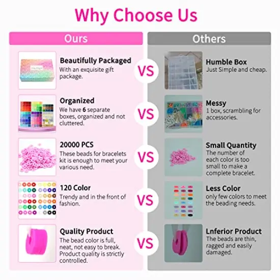 20,000 Pieces Clay Beads Bracelet Making Kit, 120 Colors 6 Boxes Polymer Beads Spacer Heishi Beads & Jewelry Kit with Pendant Charms Elastic Strings, Crafts Gift for Kids Adults {3}