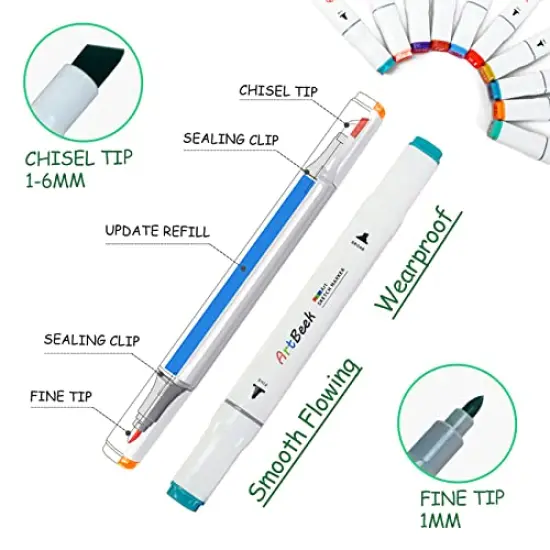 80 Colors Alcohol Markers Set, Illustration Permanent markers, Dual Tip Art for Kids, Sketch Drawing {3}