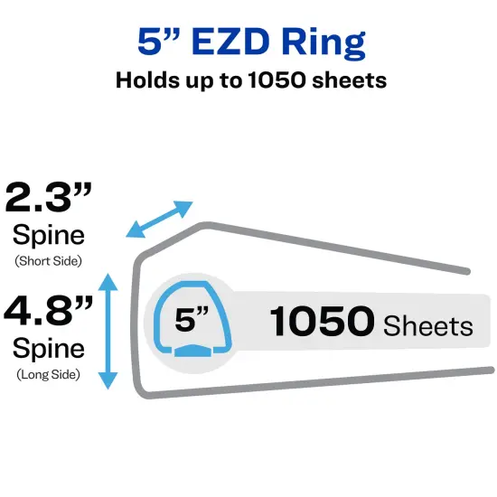 Avery Durable View 3 Ring Binder, 5 Inch EZD Rings, 1 Black Binder (46039) {2}