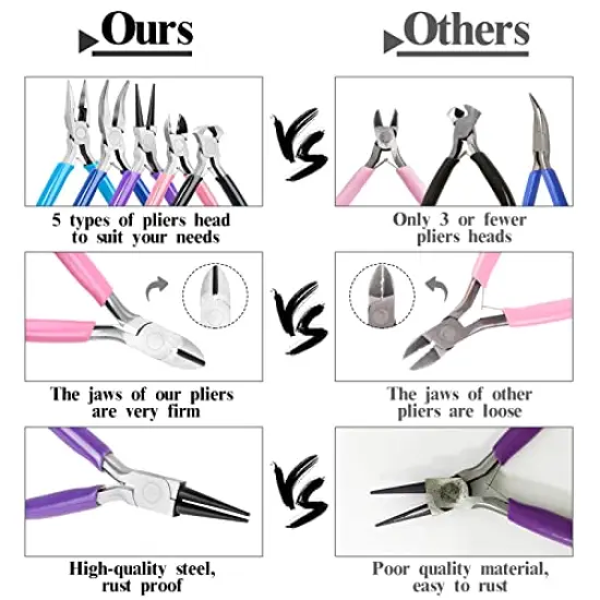 5 Packs Jewelry Pliers Set, Jewelry Making Tools with Needle Nose Pliers/Round Nose Pliers/Chain Nose Pliers/Bent Nose Pliers/Zipper Pliers, Jewelry Making Supplies Repair/Cut Kits for Crafting {6}