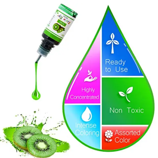 Epoxy Resin Pigment - 18 Colors Epoxy UV Resin Dye Liquid Transparent for UV Resin Coloring, DIY Resin Jewelry Making - Concentrated UV Resin Colorant for Art, Paint, Crafts - 0.35 oz/10ml Each {4}