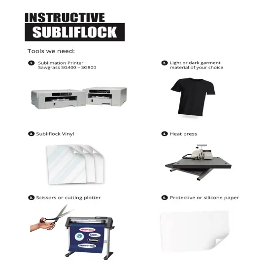 SUBLIFLOCK - Transfer - 20 Sheets 8.5"x11" Sawgrass , EPSON, Brother Approved {2}