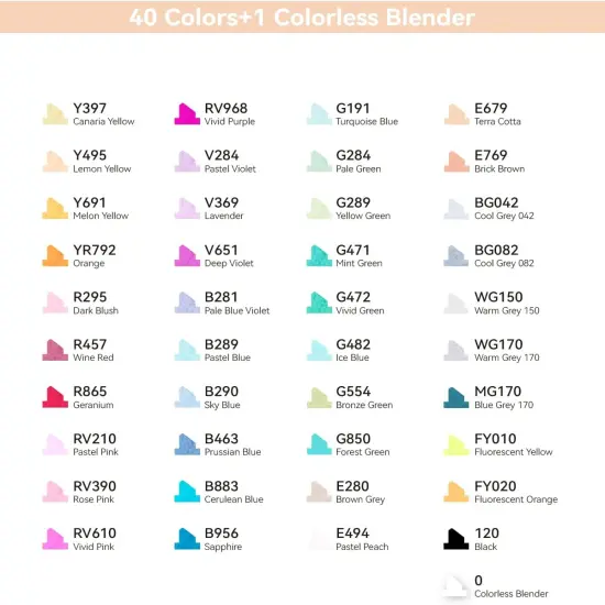 Ohuhu Oahu 40 Colors Alcohol Markers + 7.6" x 10" Double-Sided Bleedproof Marker Pad {5}