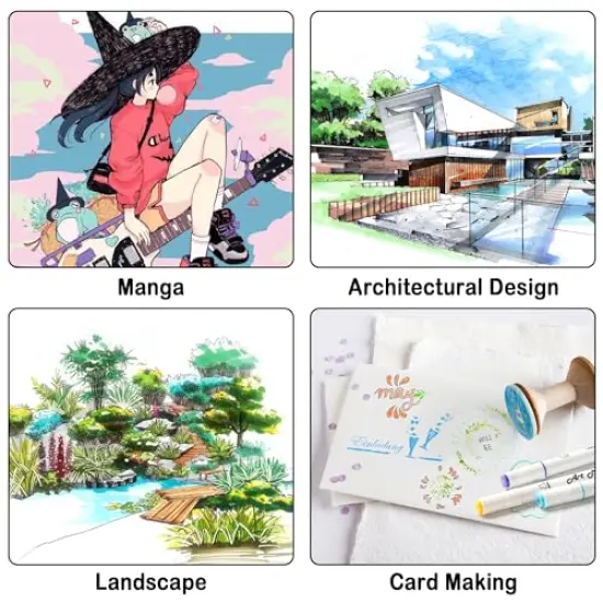 Art Markers, 44 Coloring Markers and 1 Blender, 45 Pack Alcohol Based Dual Tip Permanent Highlighters with Case, Excellent for Adults Kids Marking Drawing Sketching {2}