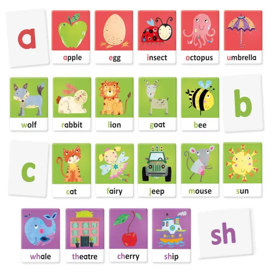 Montessori Flashcards Tactile and Phonics Alphabet {2}