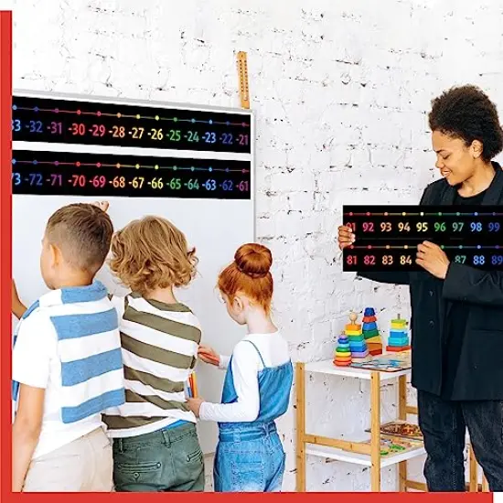 Number Line Bulletin Board Set - -100 to 100 Number Line Classroom Decoration with PET Film Border, Math Class Decoration Supplies for Classroom, School Wall, Teacher Office, and Kids Room {3}