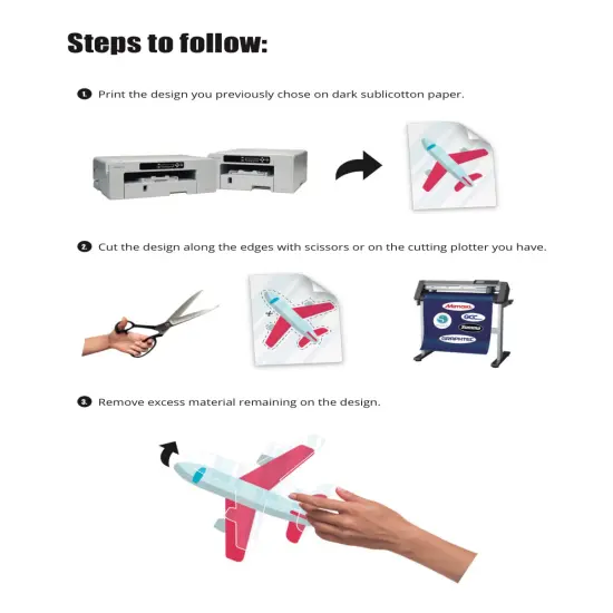 SUBLICOTTON DARK TRANSFER PAPER 20 Sheets A4 PK 8.27"X11.69" Sublimation Paper for Cotton #1 {2}