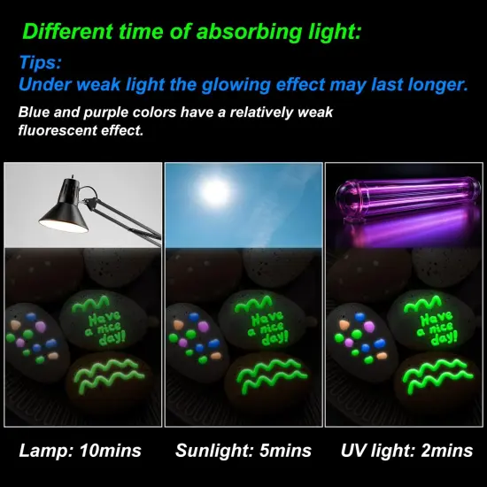 6 Pieces Fabric Paints, Glow in the Dark Paint -6 Colors x 30ml Long-Lasting Luminous Glow Acrylic Paint for T-Shirt, Canvas, Art Supplies, DIY Decoration {5}