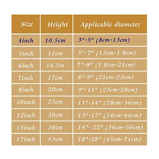 (4 Pack) Iron Display Stand, Black Iron Easel Plate Display Photo Holder Stand, Displays Picture Frames, Decorative Plates, Tablets and Art 4 Inch {2}