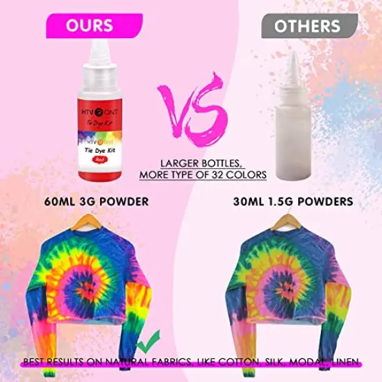 Tie Dye Kit - 32 Vibrant Colors Pre-Filled Bottles Tyedyedye Kit, Permanent Non-Toxic for Large Groups Kids Adults,Tye Fabric Textile Handmade Party(Just Add Water) {6}