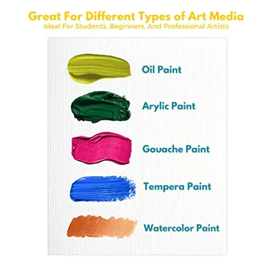 KEFF Canvases for Painting - 24 Pack Art Paint Canvas Panels Set Boards - 5x7, 8x10, 9x12, 11x14 Inches 100% Cotton Primed Painting Supplies for Acrylic, Oil, Tempera & Watercolor Paint {3}